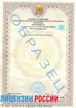 Образец сертификата соответствия (приложение) Нефтегорск Сертификат ISO 22000